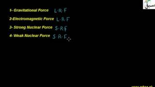 More on Basic forces of nature