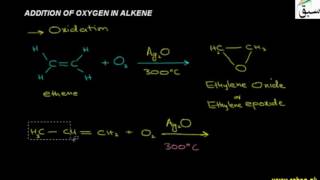Addition of Oxygen in Alkene