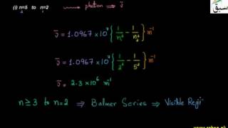 Calculation of Wave Number of Spectral series