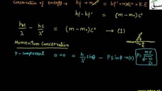 2-More on Compton Effect