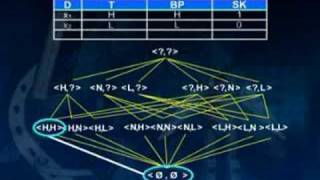 CS607_Lecture36