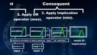 CS607_Lecture31