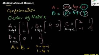 Multiplication of Matrices
