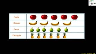 Pictograms
