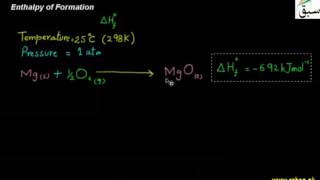 Enthalpy of Formation