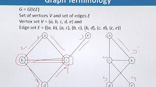 BIF732_Topic122