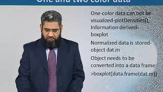 BIF732_Topic183