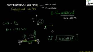 Perpendicular Vectors