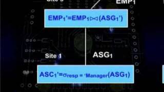 CS612_Lecture30