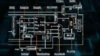 CS704_Lecture09