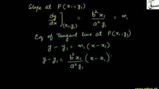 More on Equation of Tangent Line to Hyperbola at Point