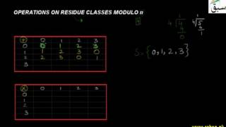 Operations on Residue Classes Modulo n