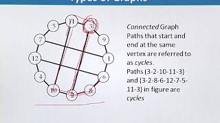 BIF732_Topic124
