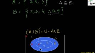 Complement of Union for Set & its Subset