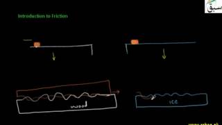 Introduction to Friction