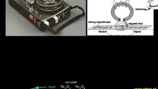 Information Storage Devices