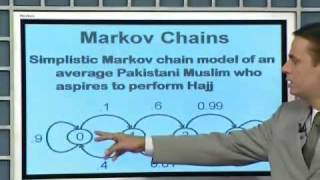 CS723_Lecture35