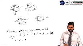 Mathematical Method Of Physics in hindi MTH483 LECTURE 15