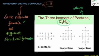 Isomerism