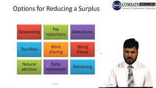 Advance in Human Resources  MGT712 LECTURE 03