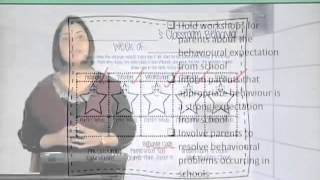 EDU305_Topic067