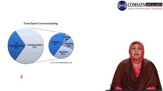 Study Skills in Hindi Urdu ENG401 LECTURE 02