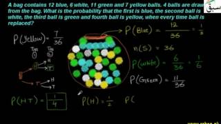 Problem-Multiplication of Probabilities of n Independent Events