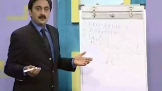 PSC401_Lecture08
