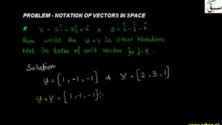 Problem-Notation of Vectors in Space