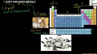 Soft and Hard Metals
