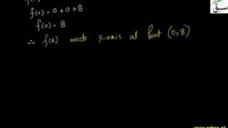 Problem1-Geometrical Interpretation and the Discriminant-1