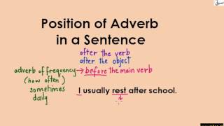 Position of a Single Adverb in a Sentence