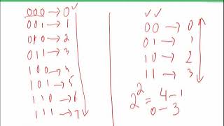 CS101_Topic019