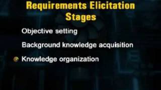 CS708_Lecture10