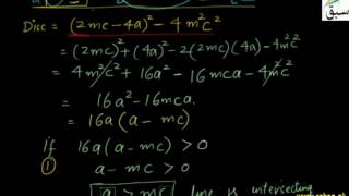 Equation of Tangent Line to Parabola in Slope Form
