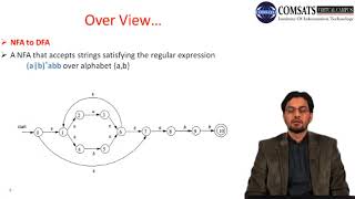 Compiler Construction in Urdu Hindi LECTURE 12