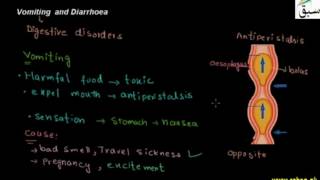 Diarrhoea, Vomiting