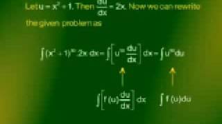 MTH101_Lecture26