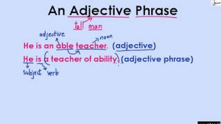 Adjective Phrase (explanation with examples)