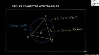 Circles Connected With Triangles