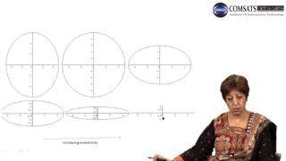 Multilevel calculus in Hindi Urdu for beginners Lecture 2