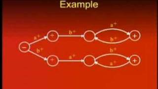 CS402_Lecture10