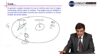 Discrete Structure in Urdu Hindi LECTURE 28