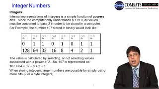 Programming C in Hindi Urdu  LECTURE 30