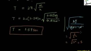 Problem on Parameters of Simple Harmonic Motion