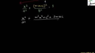 Points of Intersection of Line and Ellipse