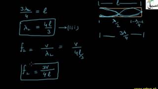More on Stationary Waves in Air Columns