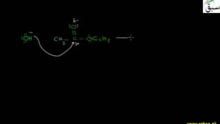 Preparation of Carboxylic Acids by Hydrolysis of Esters