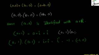 Complex Numbers as Ordered Pairs of Real Numbers