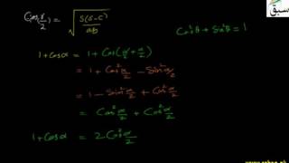 The Cosine of Half the Angle in Terms of the Sides